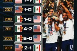 LOL赛事-墨西哥绝杀巴西，拉什福德带队取胜