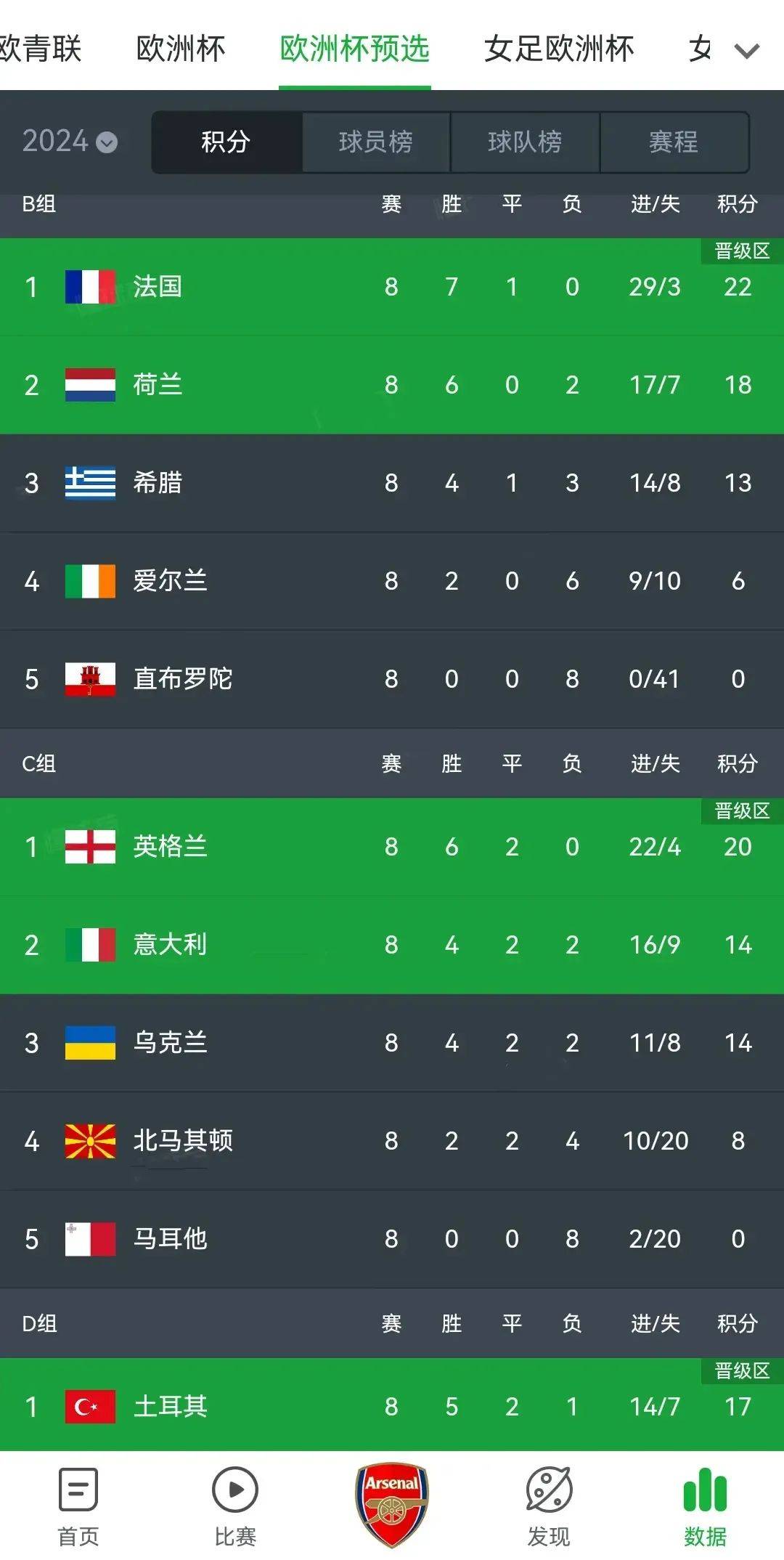 关于专家预测欧洲杯胜率超六成，结果成焦点的信息