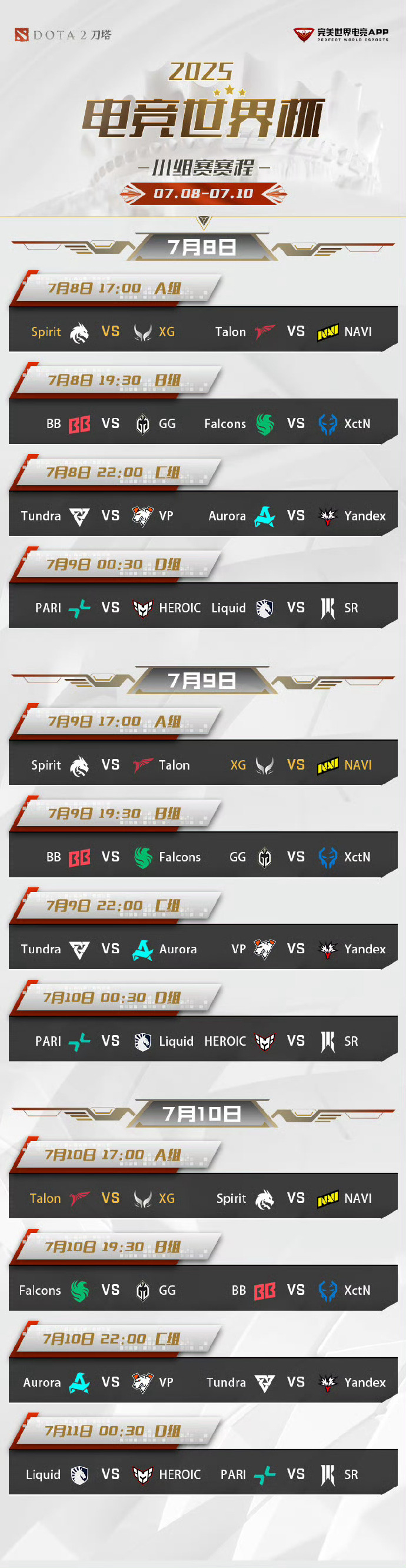 专家预测Dota2胜率超六成,结果成焦点的简单介绍 专家预测Dota2胜率超六成,结果成焦点的简单介绍