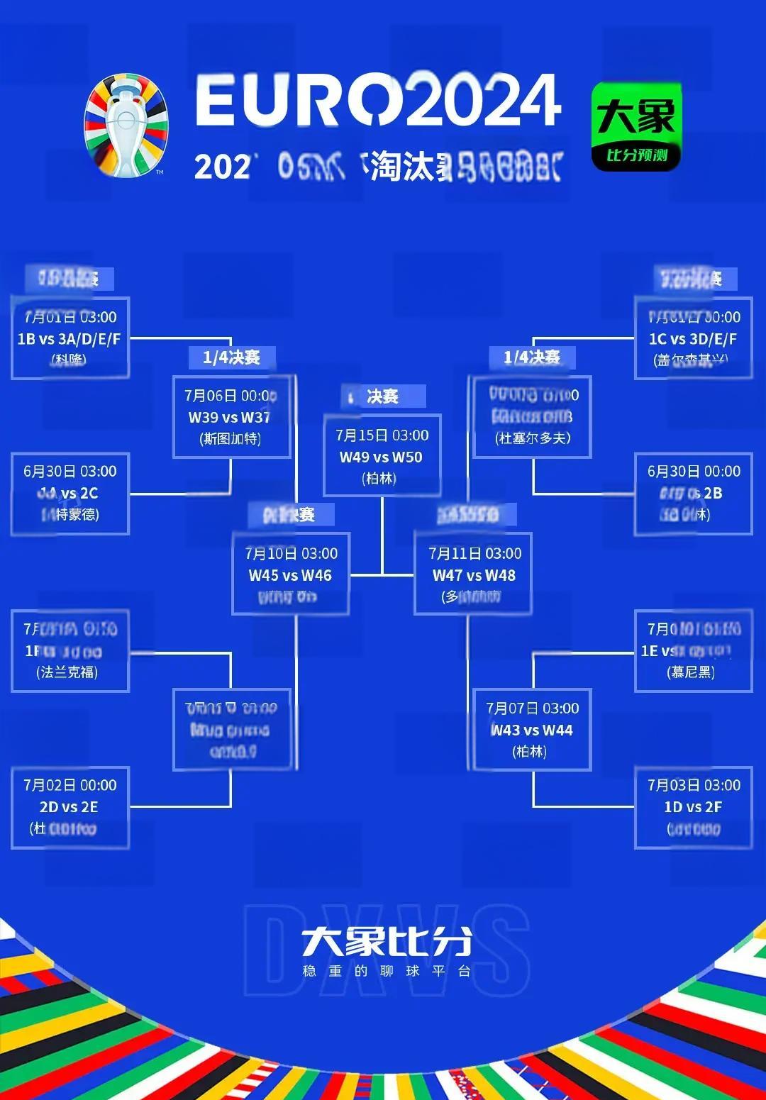 欧洲强队对阵,预测谁会胜出 欧洲强队对阵,预测谁会胜出